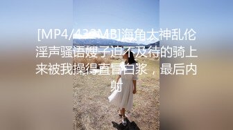 冒充舞蹈老师让萝莉妹子抠摸私处和圆润的奶子